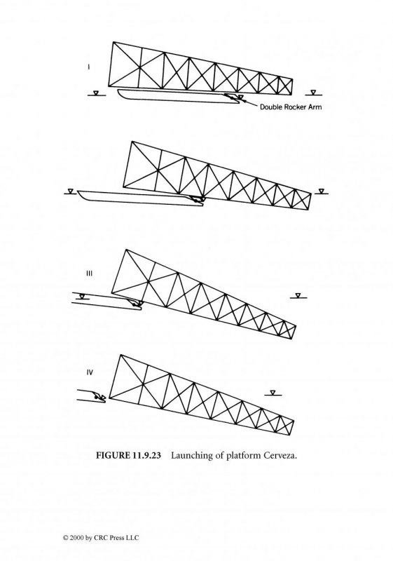 7485_PDF_C11(Typical Lauching) 43.jpg