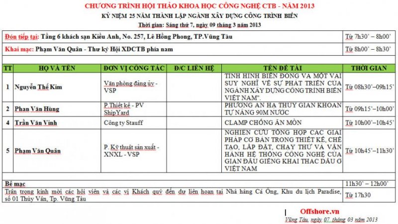 CT Hoi Thao KHCN.jpg