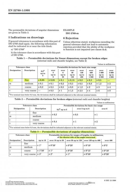 ISO 2768-1.jpg